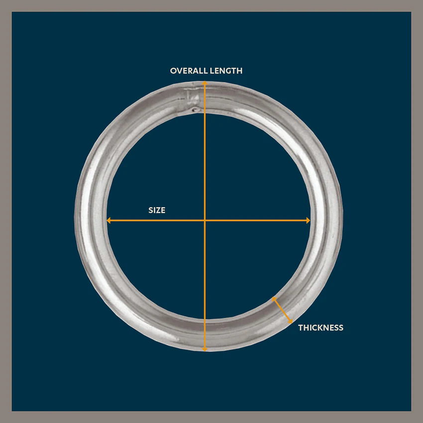 #0 Ring - Image 6