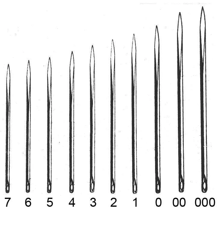 Size 0, C.S Osborne 3 Cornered Point Glover Needle